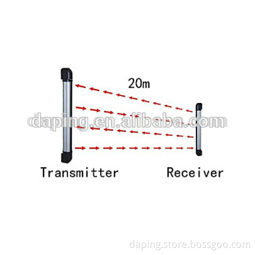 Multi-Beam Infrared Fence Sensor security system for home safe